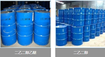 染色的工藝不同印染助劑分為哪些?