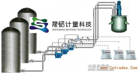 化工助劑25~35公斤桶手持式定量灌裝系統_灌裝設備_食品機械設備_供應_食品伙伴網
