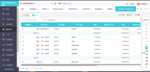 化工助劑行業(yè)財(cái)務(wù)系統(tǒng)哪個(gè)好